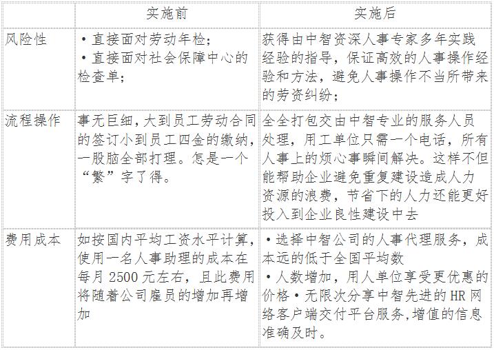 QQ截图20170505171251.jpg QQ截图20170505171251.jpg